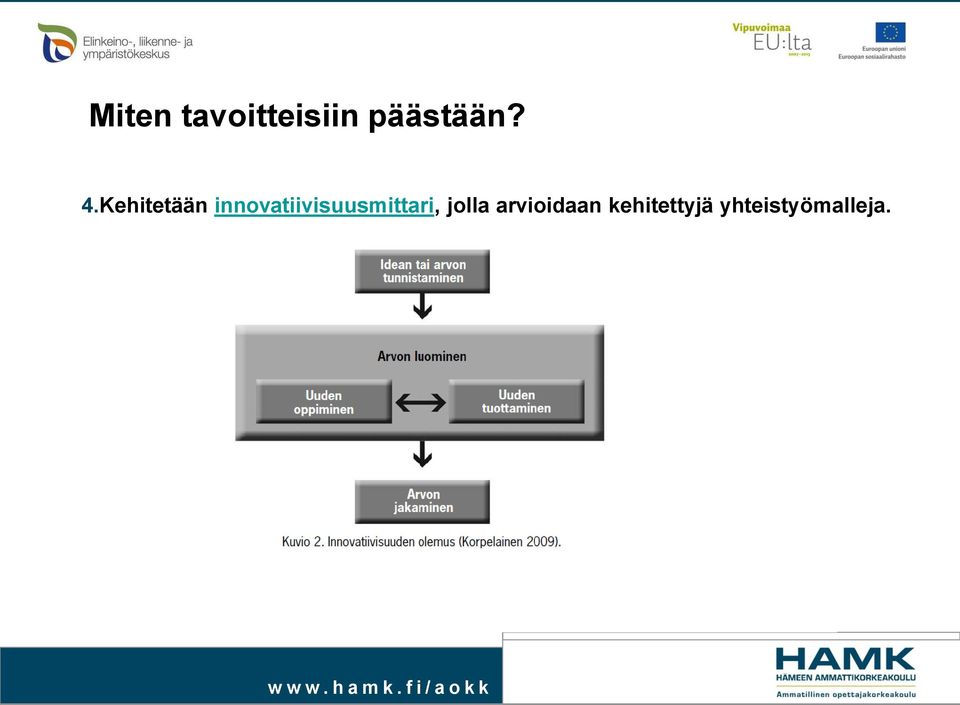 innovatiivisuusmittari,