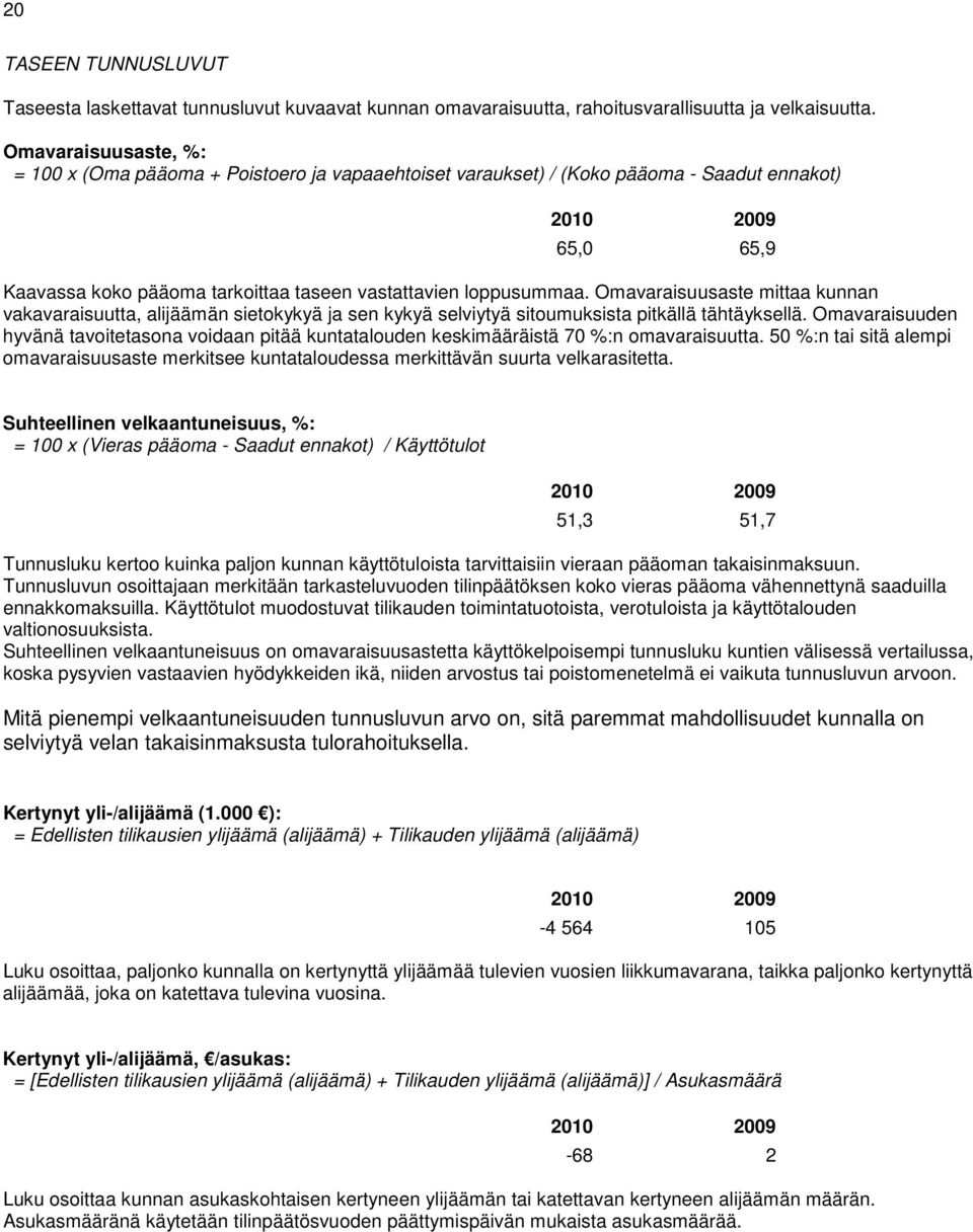 Omavaraisuusaste mittaa kunnan vakavaraisuutta, alijäämän sietokykyä ja sen kykyä selviytyä sitoumuksista pitkällä tähtäyksellä.