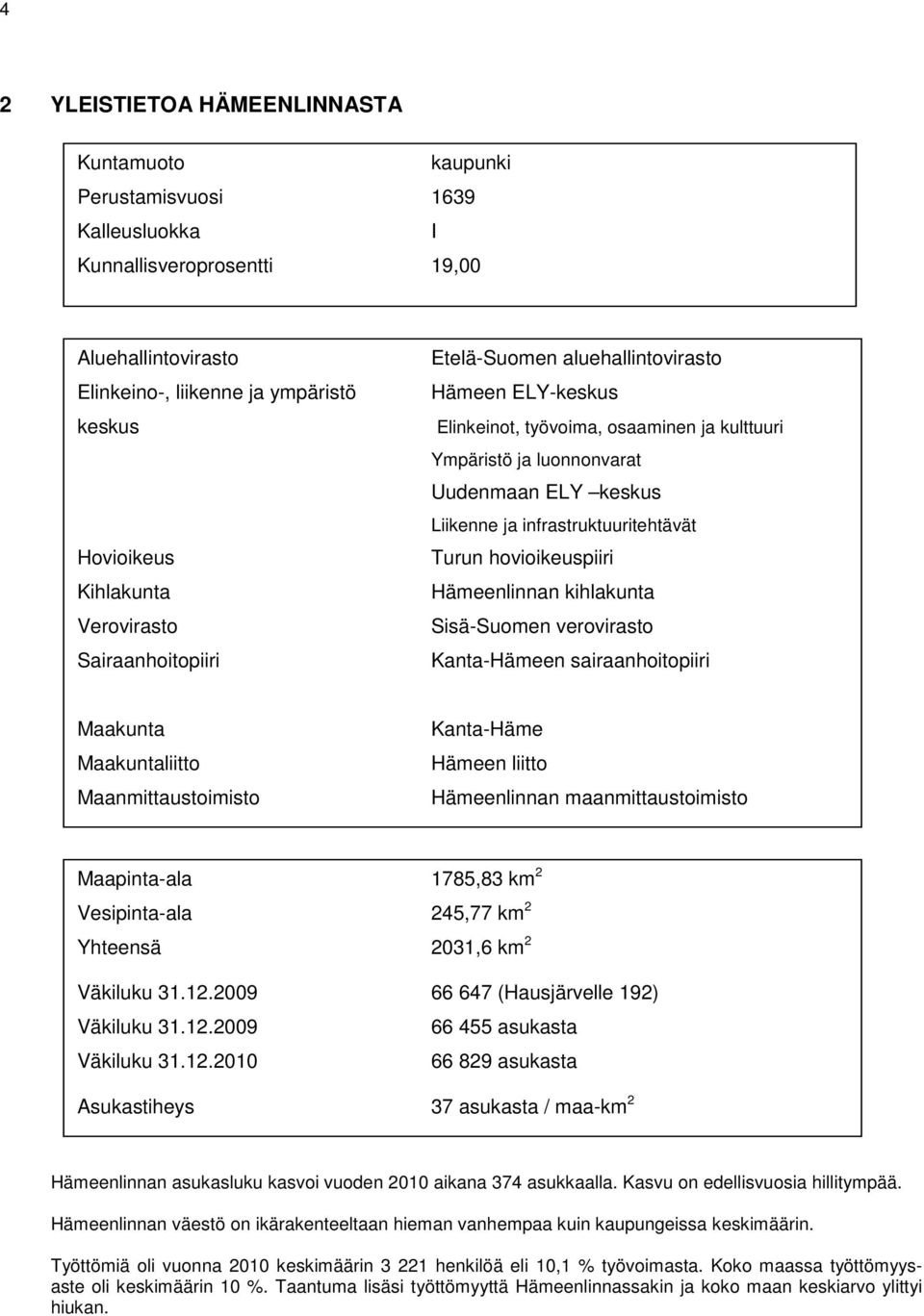 infrastruktuuritehtävät Turun hovioikeuspiiri Hämeenlinnan kihlakunta Sisä-Suomen verovirasto Kanta-Hämeen sairaanhoitopiiri Maakunta Maakuntaliitto Maanmittaustoimisto Kanta-Häme Hämeen liitto