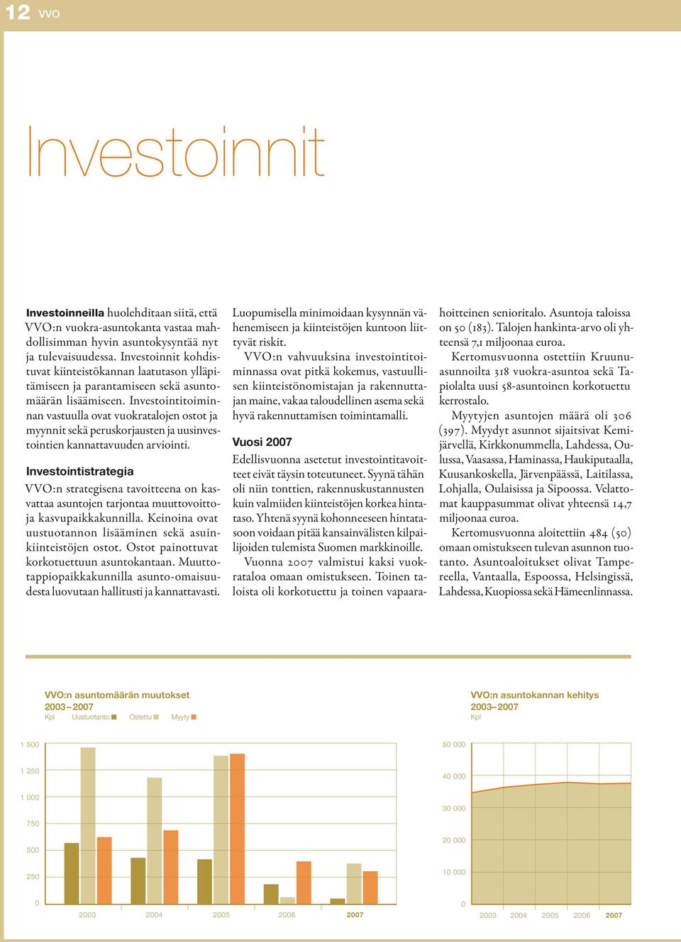 Investointitoiminnan vastuulla ovat vuokratalojen ostot ja myynnit sekä peruskorjausten ja uusinvestointien kannattavuuden arviointi.