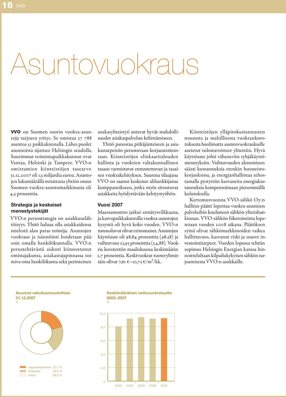 Asuntojen lukumäärällä mitattuna yhtiön osuus Suomen vuokra-asuntomarkkinasta oli 4,5 prosenttia. Strategia ja keskeiset menestystekijät VVO:n perusstrategia on asiakkuuslähtöisyys.