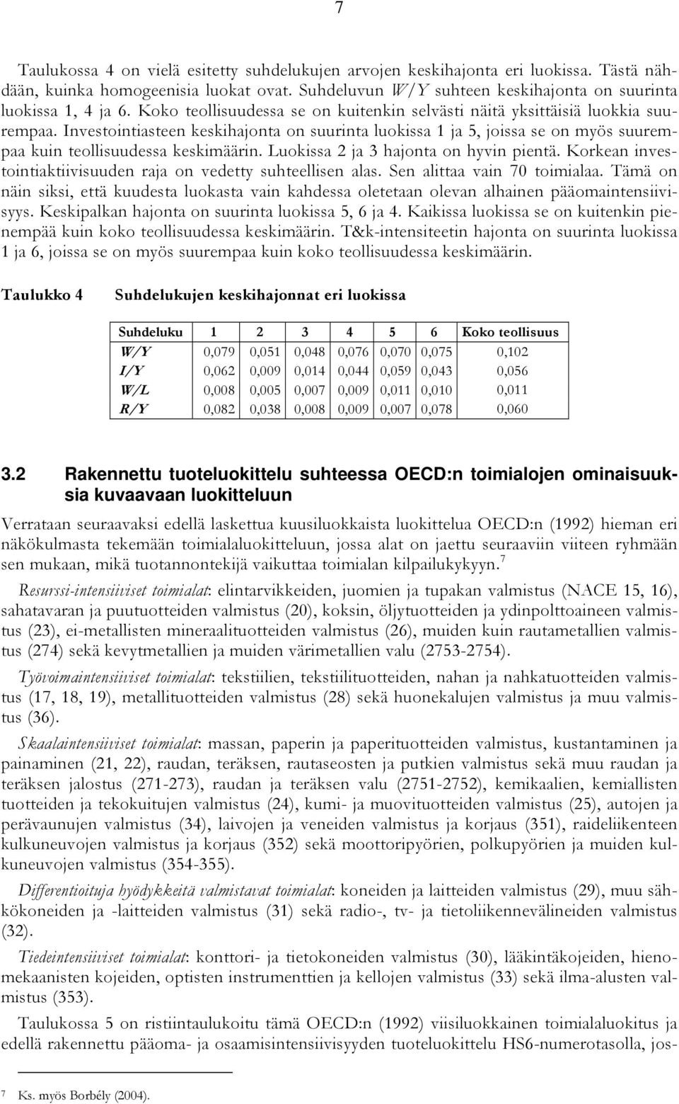 Luokissa ja hajonta on hyvin pientä. Korkean investointiaktiivisuuden raja on vedetty suhteellisen alas. Sen alittaa vain 7 toimialaa.