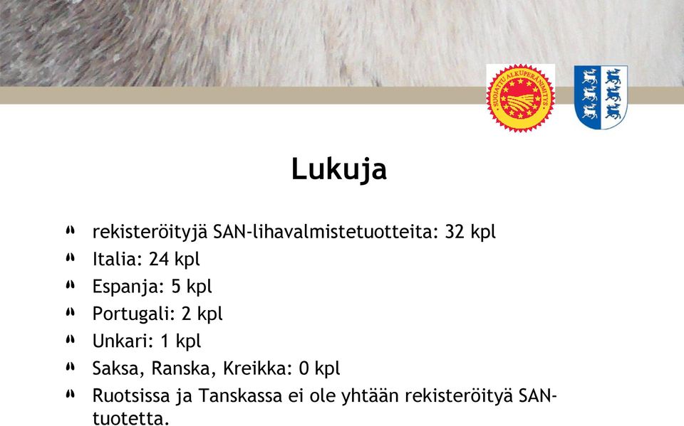 Unkari: 1 kpl Saksa, Ranska, Kreikka: 0 kpl