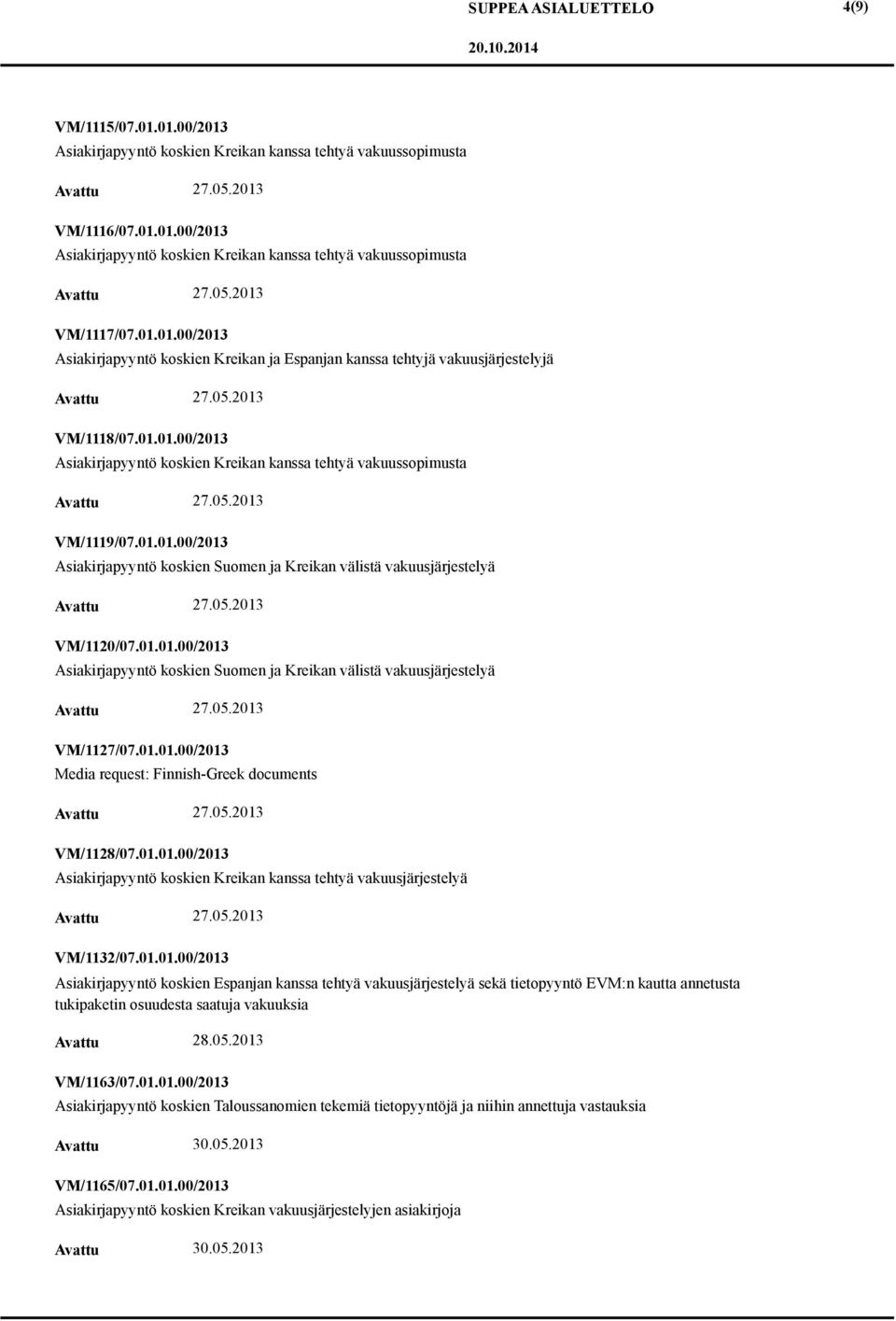 01.01.00/2013 Asiakirjapyyntö koskien Espanjan kanssa tehtyä vakuusjärjestelyä sekä tietopyyntö EVM:n kautta annetusta tukipaketin osuudesta saatuja vakuuksia 28.05.2013 VM/1163/07.01.01.00/2013 Asiakirjapyyntö koskien Taloussanomien tekemiä tietopyyntöjä ja niihin annettuja vastauksia 30.