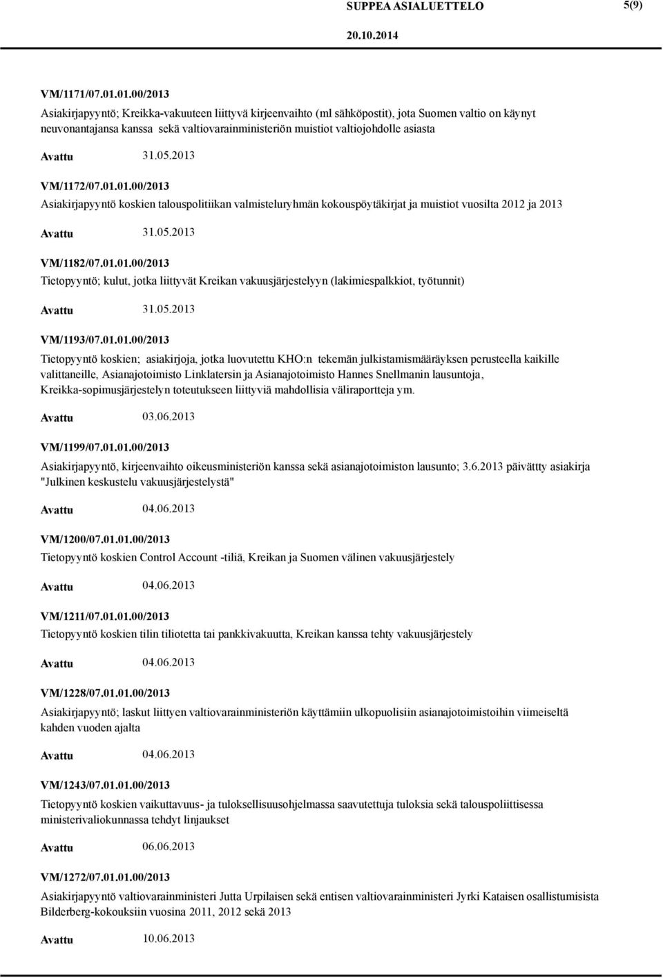31.05.2013 VM/1172/07.01.01.00/2013 Asiakirjapyyntö koskien talouspolitiikan valmisteluryhmän kokouspöytäkirjat ja muistiot vuosilta 2012 ja 2013 31.05.2013 VM/1182/07.01.01.00/2013 Tietopyyntö; kulut, jotka liittyvät Kreikan vakuusjärjestelyyn (lakimiespalkkiot, työtunnit) 31.