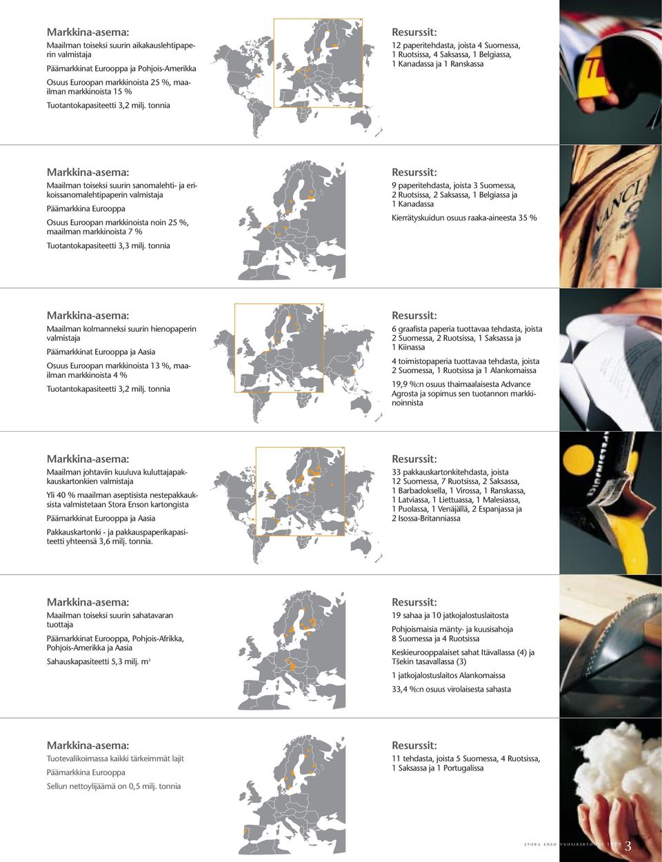 tonnia Resurssit: 12 paperitehdasta, joista 4 Suomessa, 1 Ruotsissa, 4 Saksassa, 1 Belgiassa, 1 Kanadassa ja 1 Ranskassa Markkina-asema: Maailman toiseksi suurin sanomalehti- ja