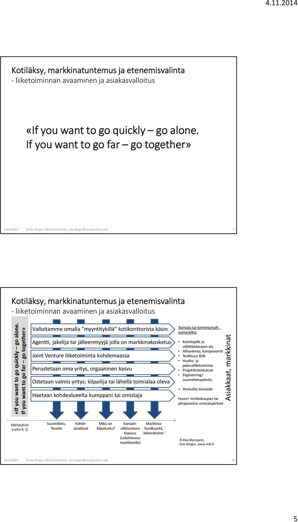 com 9 Kotiläksy, markkinatuntemus ja etenemisvalinta -liiketoiminnan avaaminen ja asiakasvalloitus Valloitamme omalla myyntitykillä Yro kotikonttorista käsin Agentti, jakelija tai jälleenmyyjä Yro