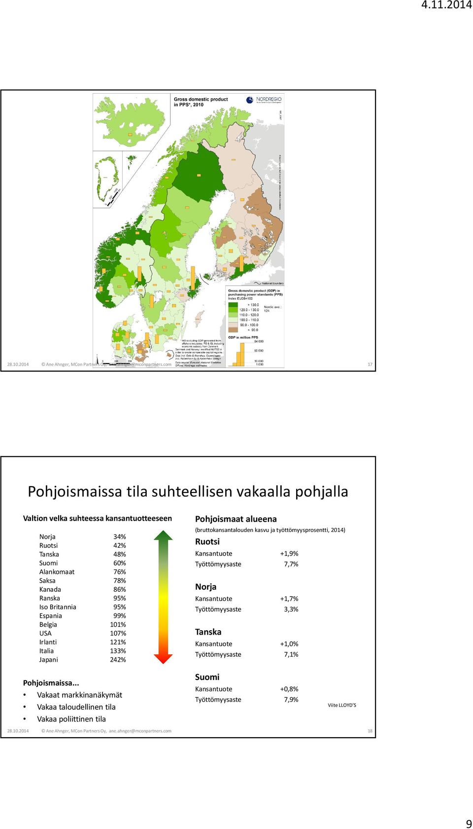 Britannia 95% Espania 99% Belgia 101% USA 107% Irlanti 121% Italia 133% Japani 242% Pohjoismaat alueena (bruttokansantalouden kasvu ja työttömyysprosentti, 2014) Ruotsi Kansantuote +1,9%