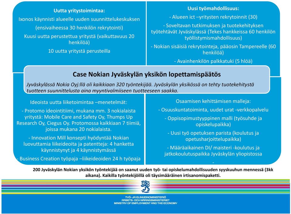 rekrytointeja, pääosin Tampereelle (60 yritystä perusteilla henkilöä) Avainhenkilön palkkatuki (5 hlöä) Case Nokian Jyväskylän yksikön lopettamispäätös Jyväskylässä Nokia Oyj:llä oli kaikkiaan 320