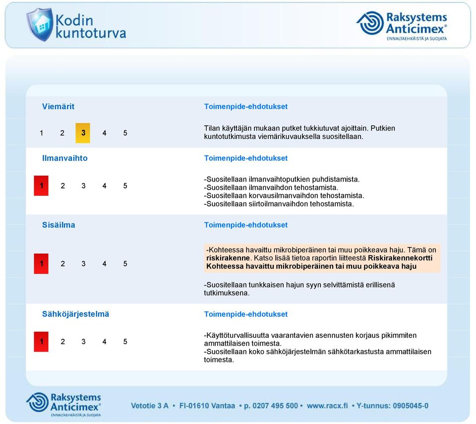 Tämä on riskirakenne.