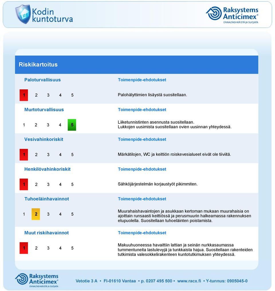 Lukkojen uusimista suositellaan ovien uusinnan yhteydessä. Henkilövahinkoriskit Palohälyttimien lisäystä suositellaan.