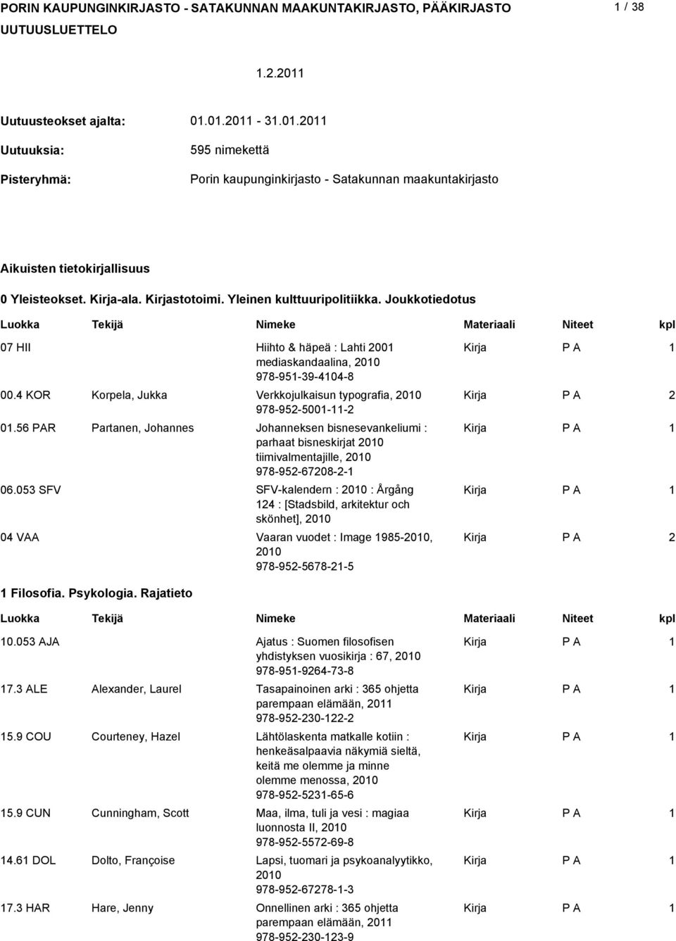 Yleinen kulttuuripolitiikka. Joukkotiedotus 07 HII Hiihto & häpeä : Lahti 00 mediaskandaalina, 00 978-95-9-0-8 00. KOR Korpela, Jukka Verkkojulkaisun typografia, 00 978-95-500-- 0.