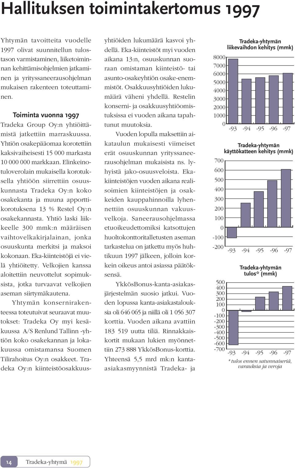 Elinkeinotuloverolain mukaisella korotuksella yhtiöön siirrettiin osuuskunnasta Tradeka Oy:n koko osakekanta ja muuna apporttikorotuksena 13 % Restel Oy:n osakekannasta.