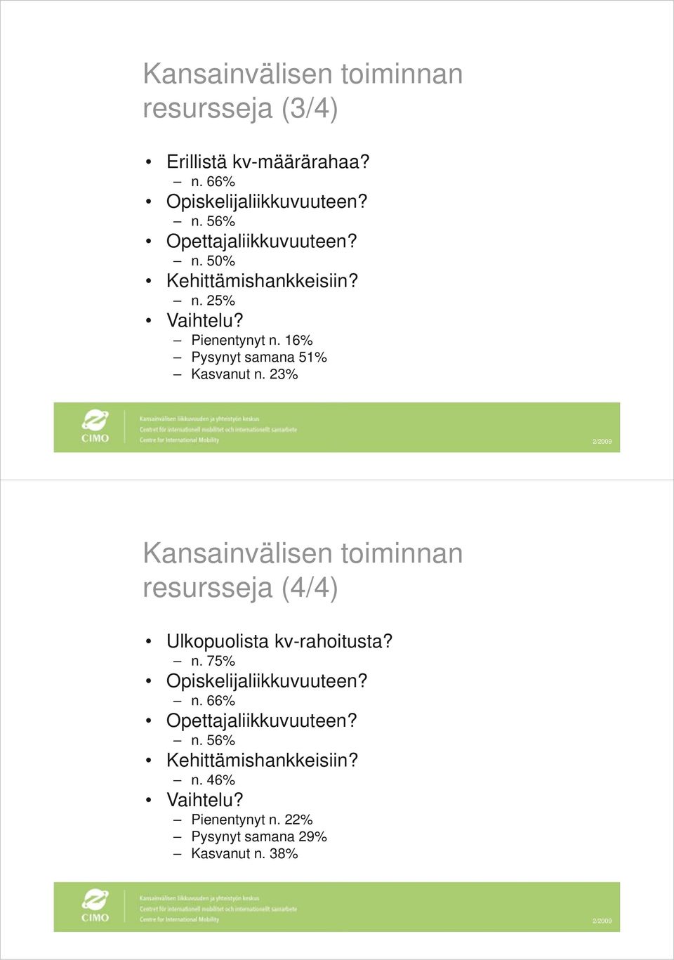 23% Kansainvälisen toiminnan resursseja (4/4) Ulkopuolista kv-rahoitusta? n. 75% Opiskelijaliikkuvuuteen? n. 66% Opettajaliikkuvuuteen?