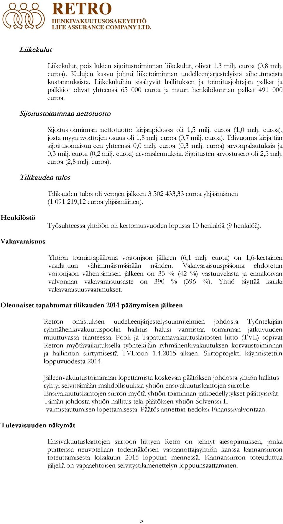 Sijoitustoiminnan nettotuotto Tilikauden tulos Sijoitustoiminnan nettotuotto kirjanpidossa oli 1,5 milj. euroa (1,0 milj. euroa), josta myyntivoittojen osuus oli 1,8 milj. euroa (0,7 milj. euroa). Tilivuonna kirjattiin sijoitusomaisuuteen yhteensä 0,0 milj.