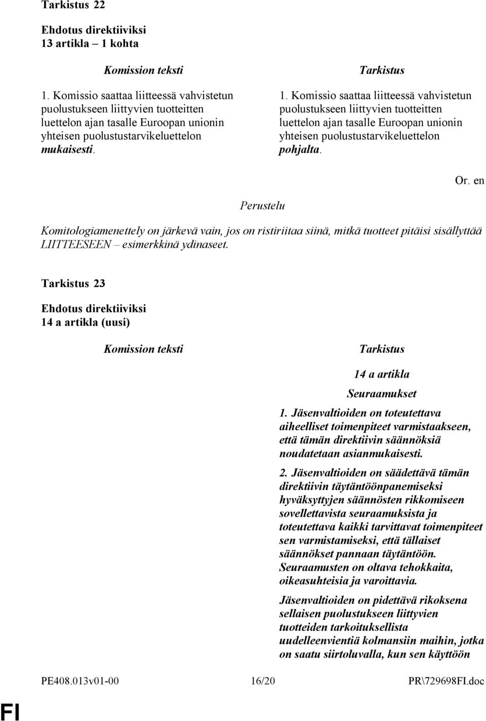 Jäsenvaltioiden on toteutettava aiheelliset toimenpiteet varmistaakseen, että tämän direktiivin säännöksiä noudatetaan asianmukaisesti. 2.