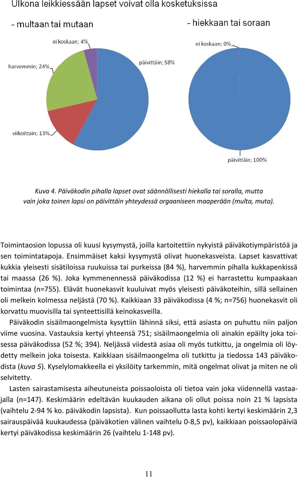 Lapset kasvattivat kukkia yleisesti sisätiloissa ruukuissa tai purkeissa (84 %), harvemmin pihalla kukkapenkissä tai maassa (26 %).