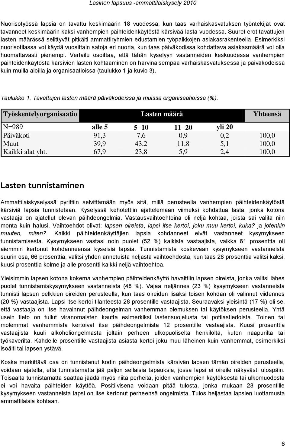 Esimerkiksi nuorisotilassa voi käydä vuosittain satoja eri nuoria, kun taas päiväkodissa kohdattava asiakasmäärä voi olla huomattavasti pienempi.