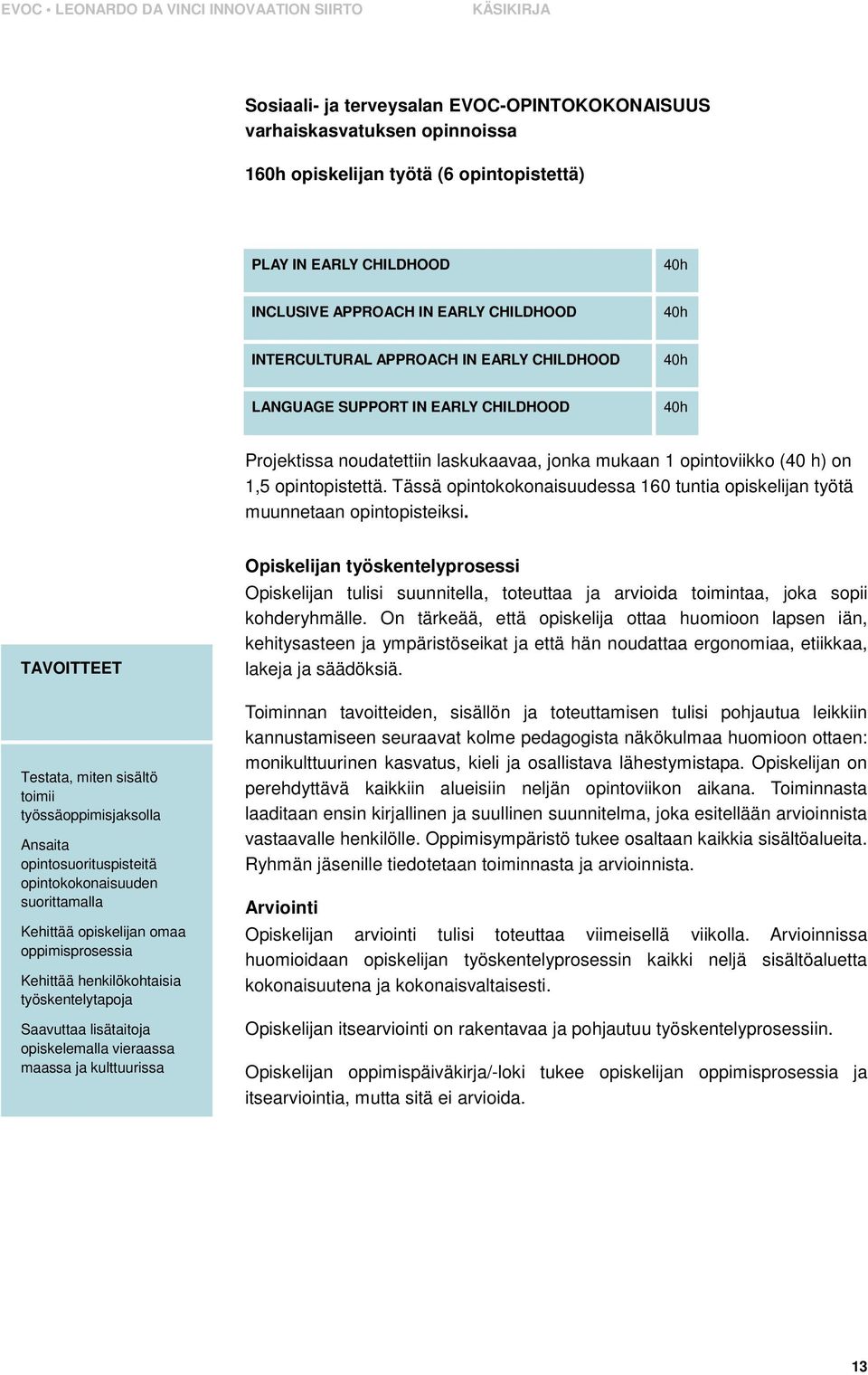 Tässä opintokokonaisuudessa 160 tuntia opiskelijan työtä muunnetaan opintopisteiksi.