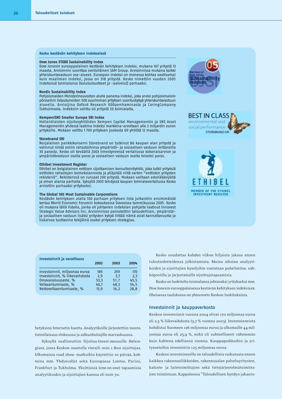 Dow Jonesin eurooppalaisessa kestävän kehityksen indeksissä. Oheisessa taulukossa on yhteenveto Keskon luokituksista. hetyksinä Internetin kautta.