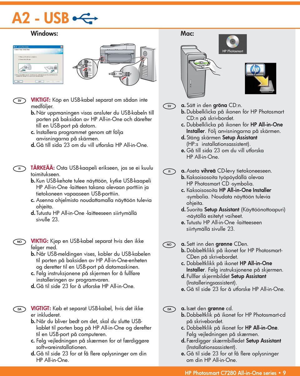 a. Sätt in den gröna CD:n. b. Dubbelklicka på ikonen för HP Photosmart CD:n på skrivbordet. c. Dubbelklicka på ikonen för HP All-in-One Installer. Följ anvisningarna på skärmen. d. Stäng skärmen Setup Assistant (HP:s installationsassistent).