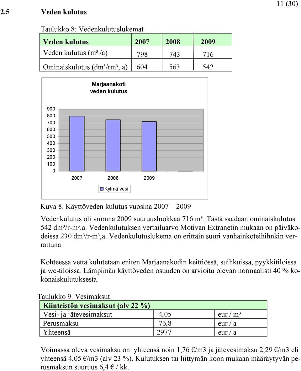 Vedenkulutuksen vertailuarvo Motivan Extranetin mukaan on päiväkodeissa 230 dm³/r-m³,a. Vedenkulutuslukema on erittäin suuri vanhainkoteihihnkin verrattuna.