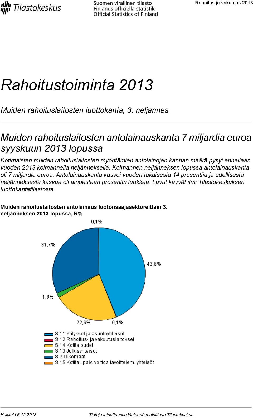 vuoden 201 kolmannella neljänneksellä. Kolmannen neljänneksen lopussa antolainauskanta oli 7 miljardia euroa.