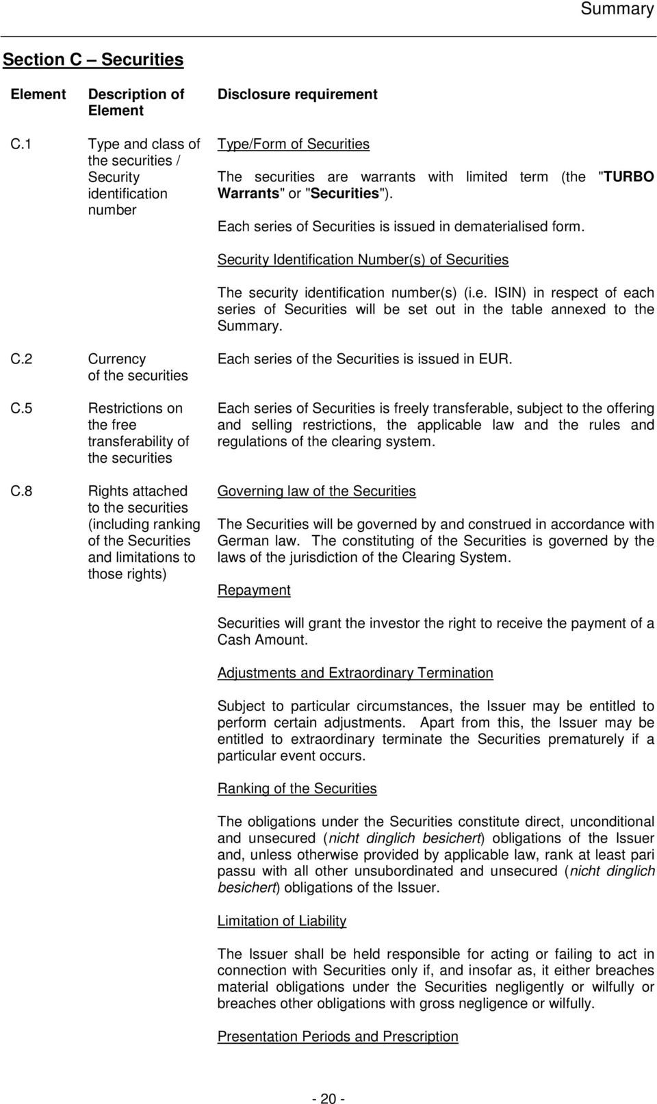 Each series of Securities is issued in dematerialised form. Security Identification Number(s) of Securities The security identification number(s) (i.e. ISIN) in respect of each series of Securities will be set out in the table annexed to the Summary.