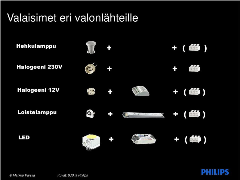 + Halogeeni 12V + + ( ) Loistelamppu