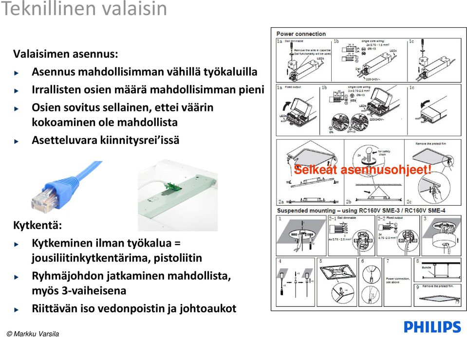 kiinnitysrei issä Selkeät asennusohjeet!