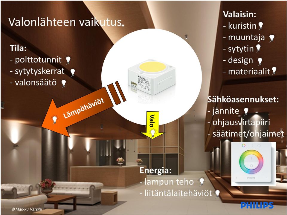 materiaalit Sähköasennukset: -jännite - ohjausvirtapiiri -