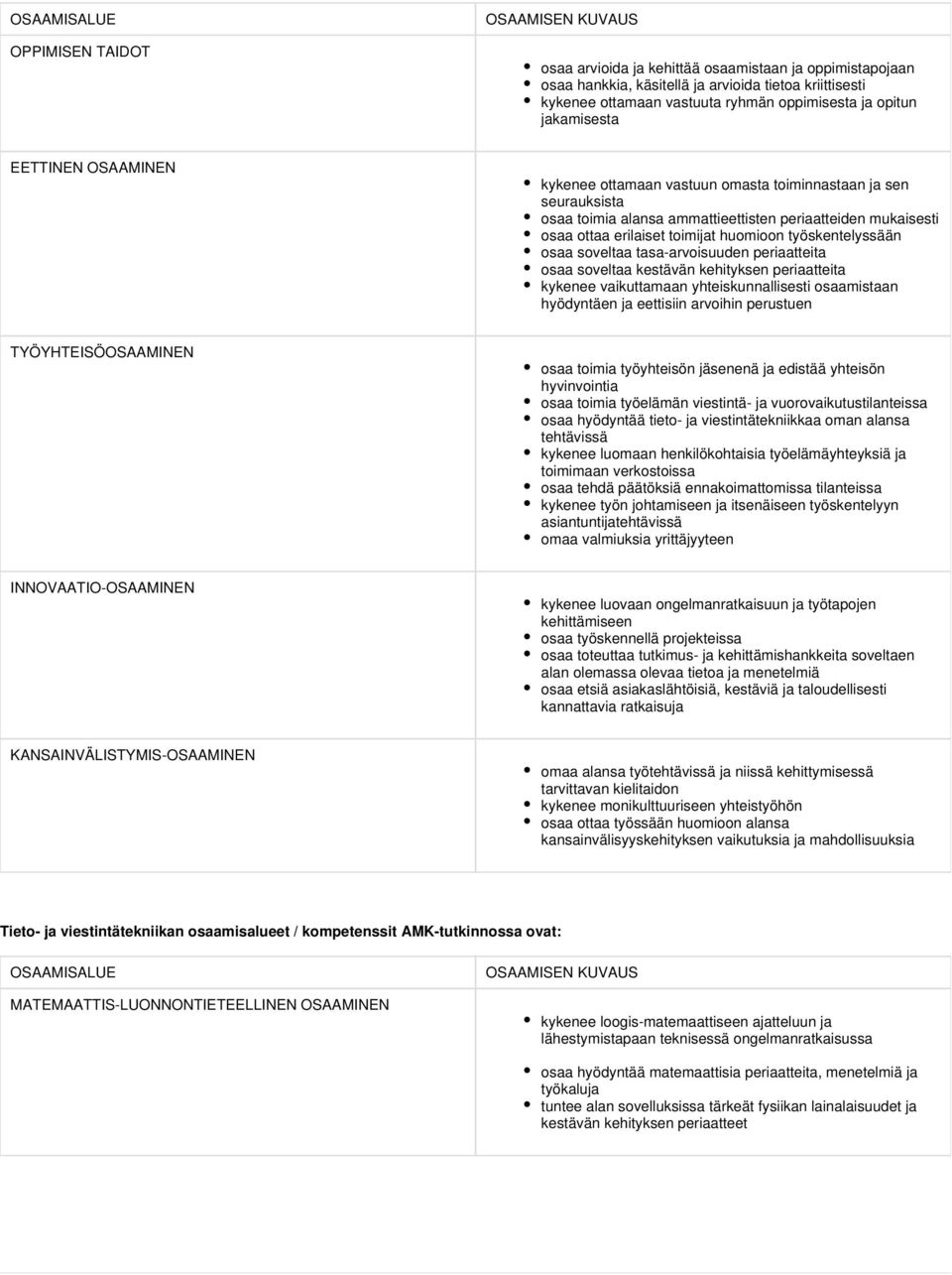 erilaiset toimijat huomioon työskentelyssään osaa soveltaa tasa-arvoisuuden periaatteita osaa soveltaa kestävän kehityksen periaatteita kykenee vaikuttamaan yhteiskunnallisesti osaamistaan hyödyntäen