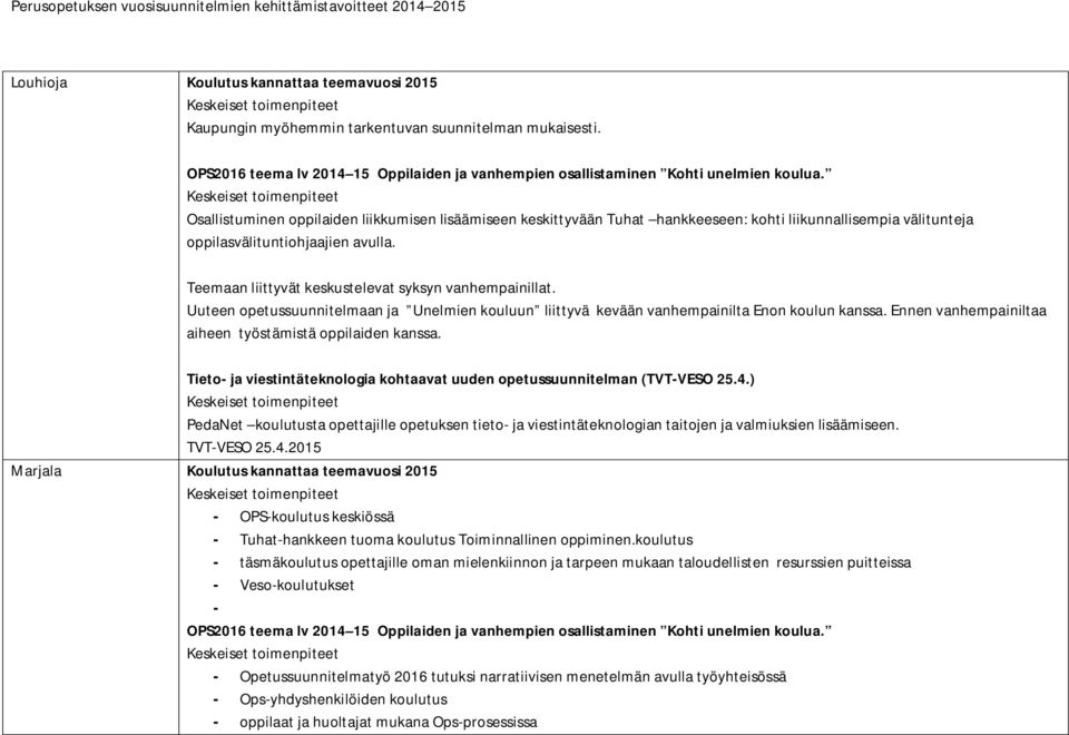 Teemaan liittyvät keskustelevat syksyn vanhempainillat. Uuteen opetussuunnitelmaan ja Unelmien kouluun liittyvä kevään vanhempainilta Enon koulun kanssa.