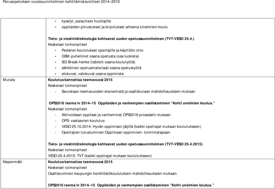 etenemistä ja osallistutaan mahdollisuuksien mukaan - Aktivoidaan oppilaat ja vanhemmat OPS2016 prosessiin mukaan - OPS- vastaavien koulutus - VESO 25.10.