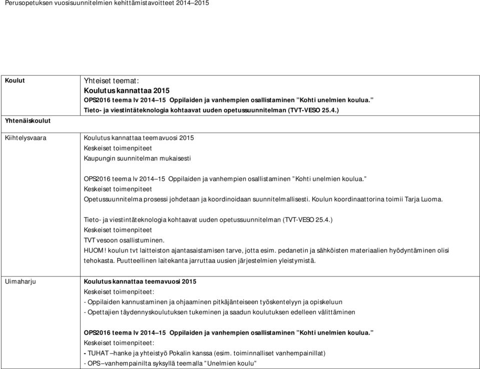 pedanetin ja sähköisten materiaalien hyödyntäminen olisi tehokasta. Puutteellinen laitekanta jarruttaa uusien järjestelmien yleistymistä.