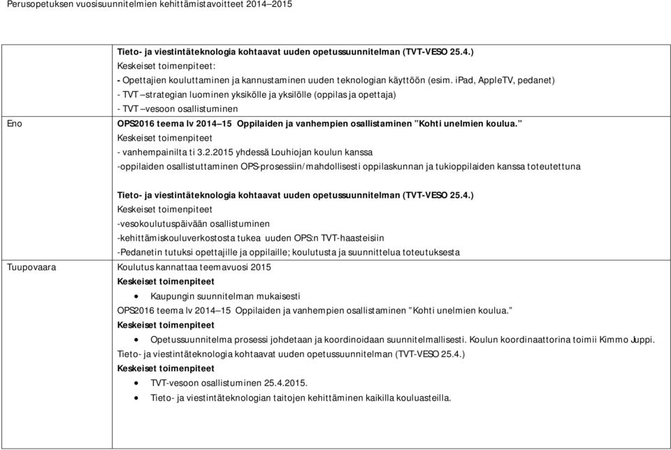 2015 yhdessä Louhiojan koulun kanssa -oppilaiden osallistuttaminen OPS-prosessiin/mahdollisesti oppilaskunnan ja tukioppilaiden kanssa toteutettuna -vesokoulutuspäivään osallistuminen