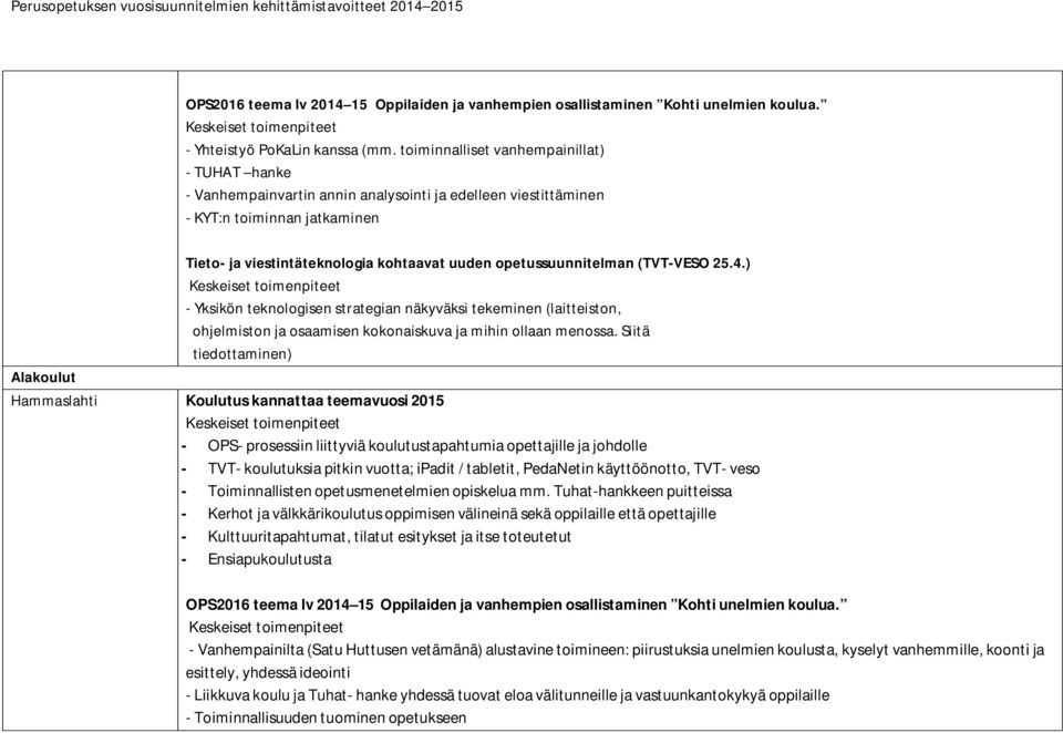 tekeminen (laitteiston, ohjelmiston ja osaamisen kokonaiskuva ja mihin ollaan menossa.