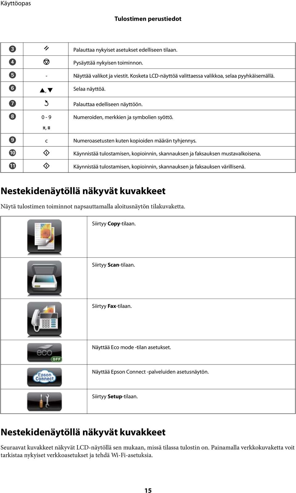 J K Käynnistää tulostamisen, kopioinnin, skannauksen ja faksauksen mustavalkoisena. Käynnistää tulostamisen, kopioinnin, skannauksen ja faksauksen värillisenä.