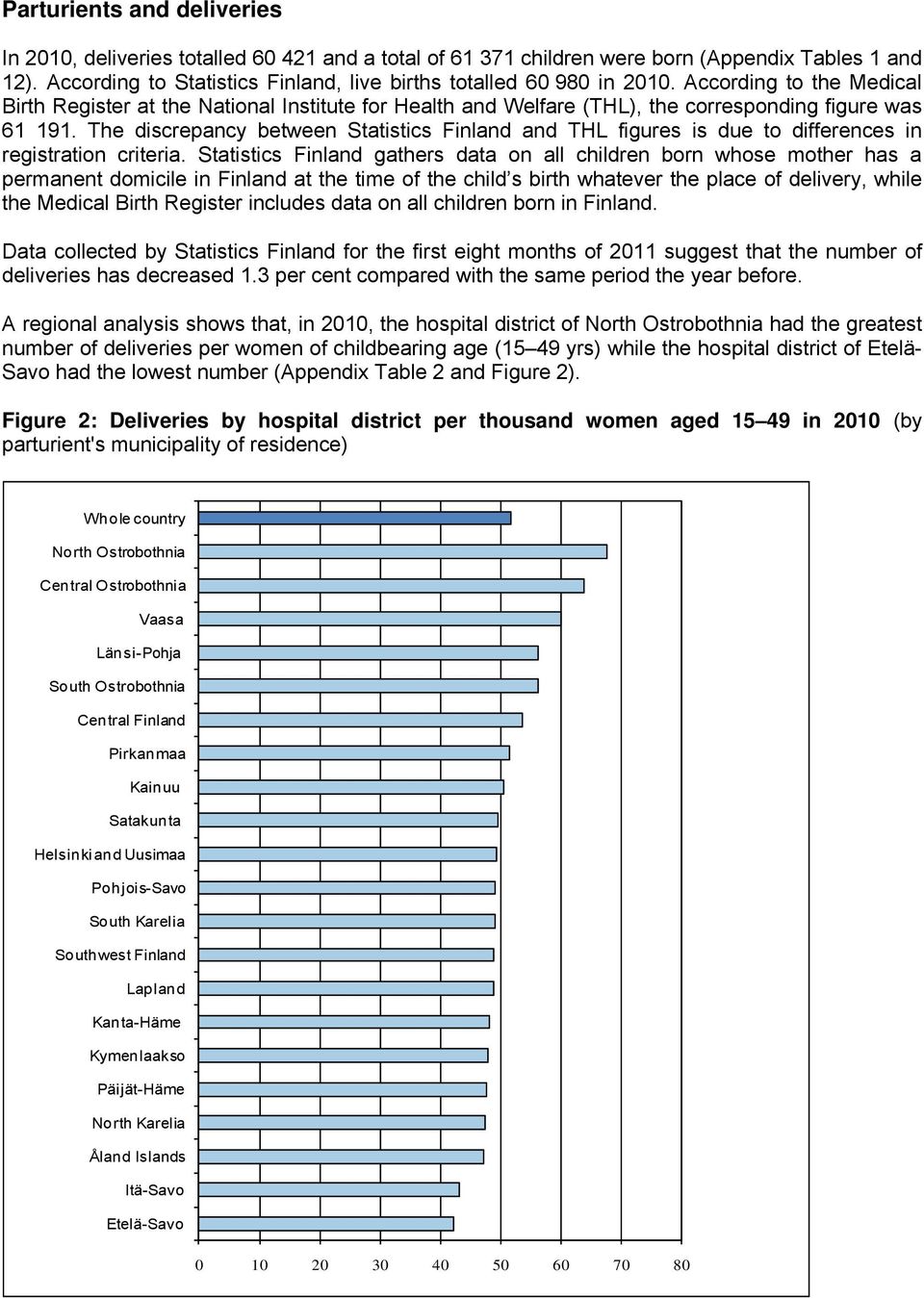 According to the Medical Birth Register at the National Institute for Health and Welfare (THL), the corresponding figure was 61 191.