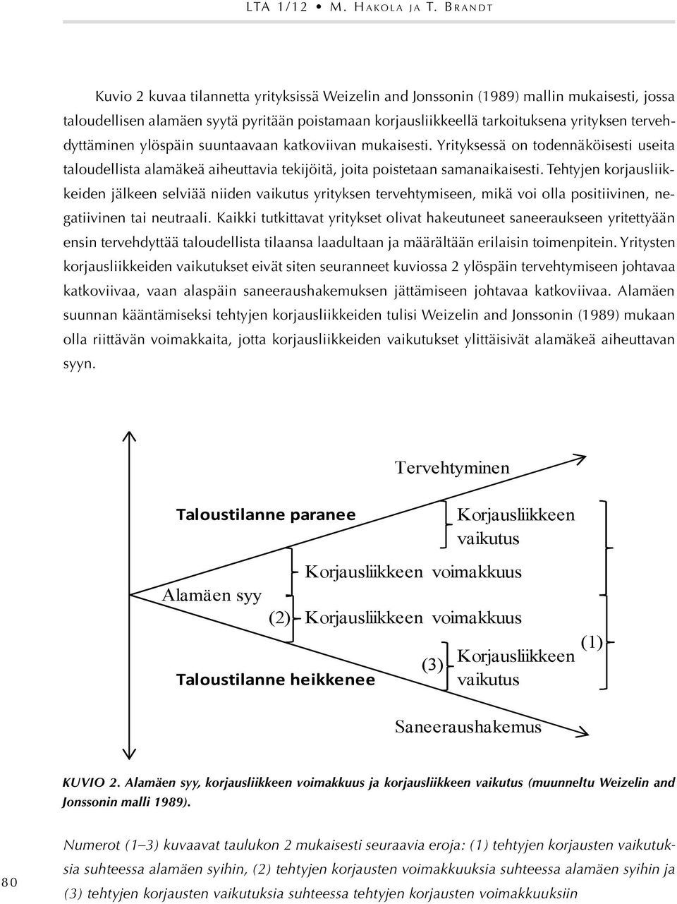 Yrityksessä o useita taloudellista alamäkeä aiheuttavia tekijöitä, joita poistetaan samanaik korjausliikkeiden jälkeen selviää niiden vaikutus yrityksen tervehtymiseen positiivinen, negatiivinen tai