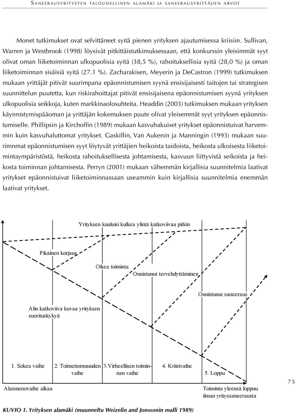 Sullivan, Warren ja Westbrook (1998) löysivät pitkittäistutkimuksessaan, että konkurssin yleisimmät syyt olivat oman liiketoiminnan ulkopuolisia syitä (38,5 %), rahoituksellisia syitä (28,0 %) ja