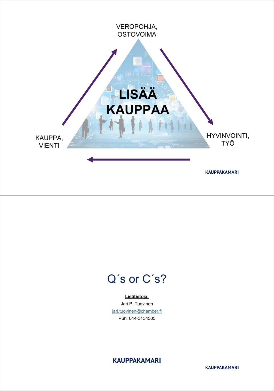 or C s? Lisätietoja: Jari P.