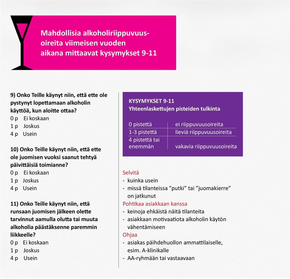 0 p Ei koskaan 1 p Joskus 4 p Usein 11) Onko Teille käynyt niin, että runsaan juomisen jälkeen olette tarvinnut aamulla olutta tai muuta alkoholia päästäksenne paremmin liikkeelle?