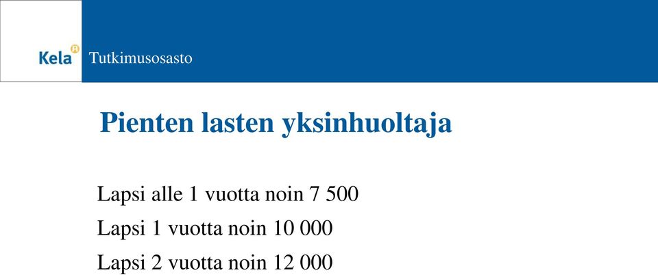 500 Lapsi 1 vuotta noin 10