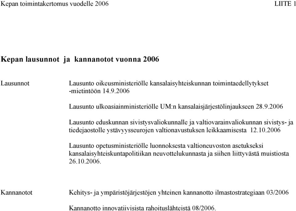 10.2006 Lausunto opetusministeriölle luonnoksesta valtioneuvoston asetukseksi kansalaisyhteiskuntapolitiikan neuvottelukunnasta ja siihen liittyvästä muistiosta 26.10.2006. Kannanotot Kehitys- ja ympäristöjärjestöjen yhteinen kannanotto ilmastostrategiaan 03/2006 Kannanotto innovatiivisista rahoituslähteistä 08/2006.