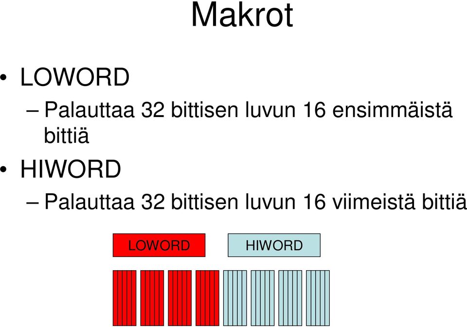 bittiä HIWORD Palauttaa 32