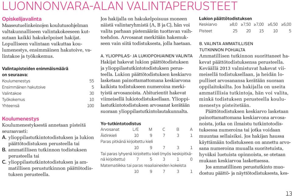 Valintapisteiden enimmäismäärä on seuraava: Koulumenestys 55 Ensimmäinen hakutoive 5 Valintakoe 30 Työkokemus 10 Yhteensä 100 Koulumenestys Koulumenestyksestä annetaan pisteitä seuraavasti: A.