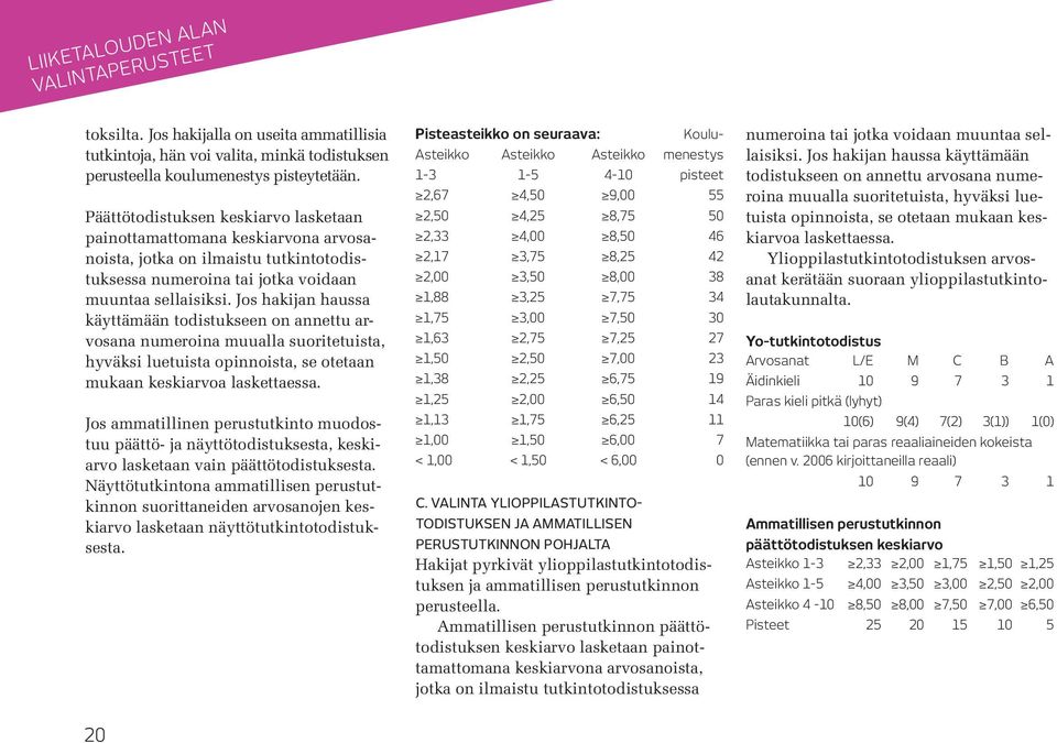 Jos hakijan haussa käyttämään todistukseen on annettu arvosana numeroina muualla suoritetuista, hyväksi luetuista opinnoista, se otetaan mukaan keskiarvoa laskettaessa.