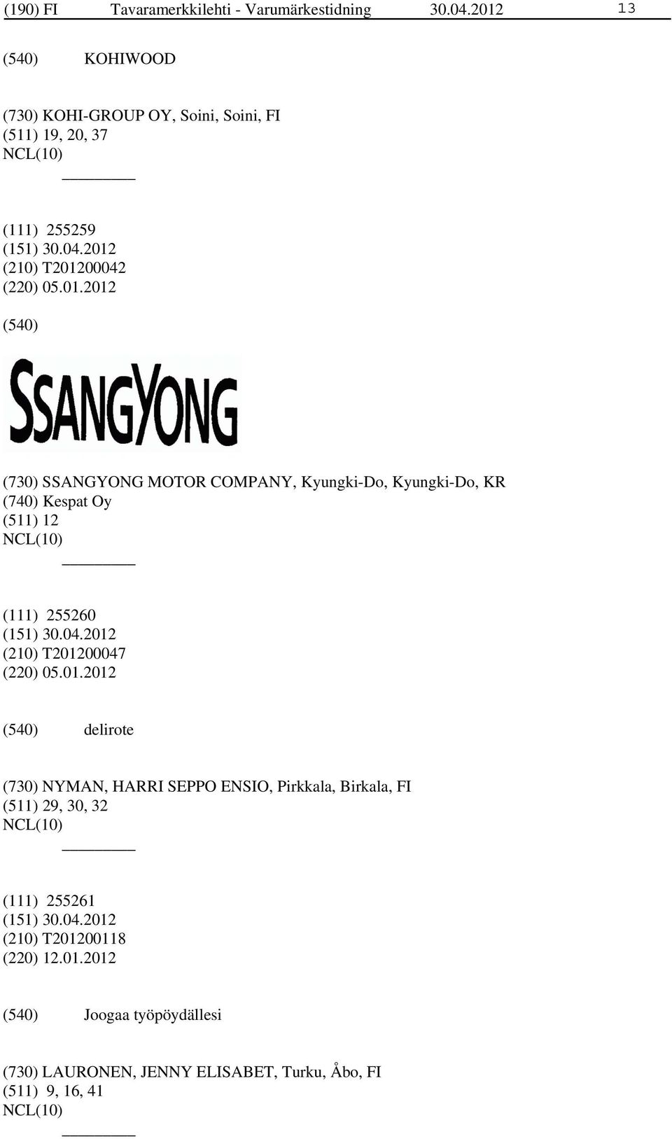 SSANGYONG MOTOR COMPANY, Kyungki-Do, Kyungki-Do, KR (740) Kespat Oy (511) 12 (111) 255260 (210) T2012