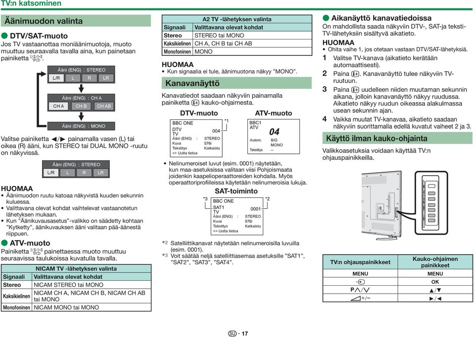 Ääni (ENG) STEREO L/R L R LR Äänimuodon ruutu katoaa näkyvistä kuuden sekunnin kuluessa. Valittavana olevat kohdat vaihtelevat vastaanotetun lähetyksen mukaan.